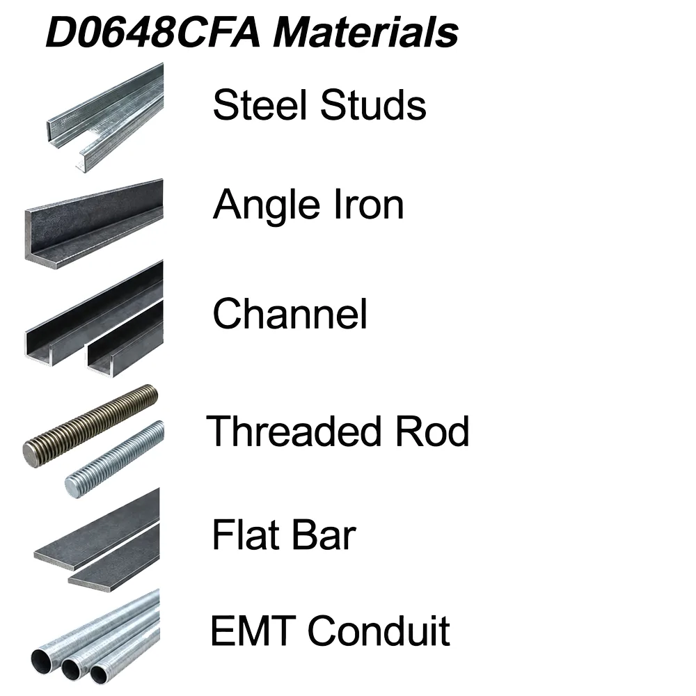 Diablo® Tools D0648CFA 6-1/2
