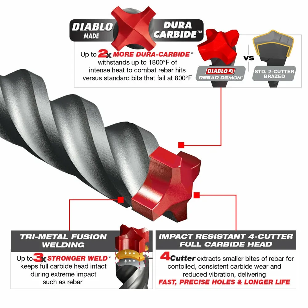 Diablo DMAMX1280 1-1/8