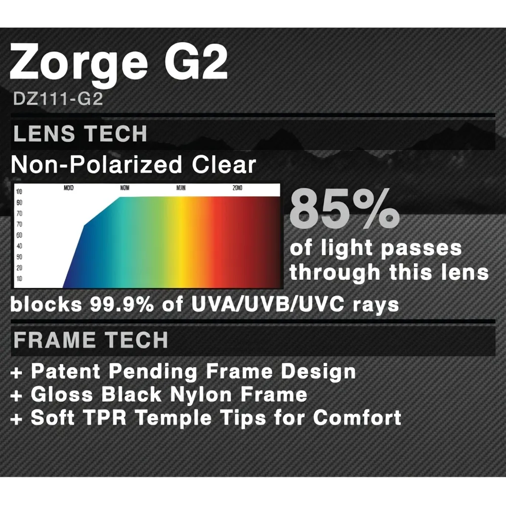 Edge Eyewear Zorge DZ111-G2 Black Frame Clear Lens Safety Glasses