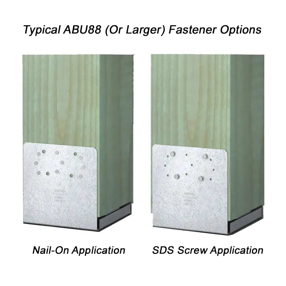 Simpson Strong-Tie ABU88RZ ZMax® Adjustable Rough 8x8 Post Base