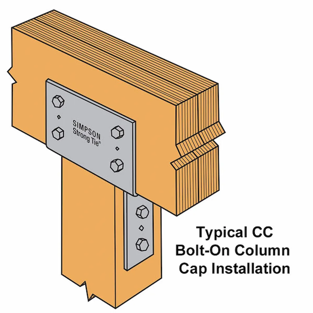 Simpson Strong-Tie CC44PC Powder Coat Column Cap - Available from DHC ...