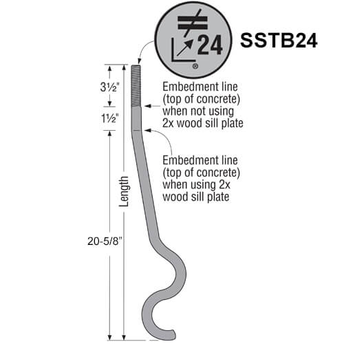 simpson strong tie sstb24