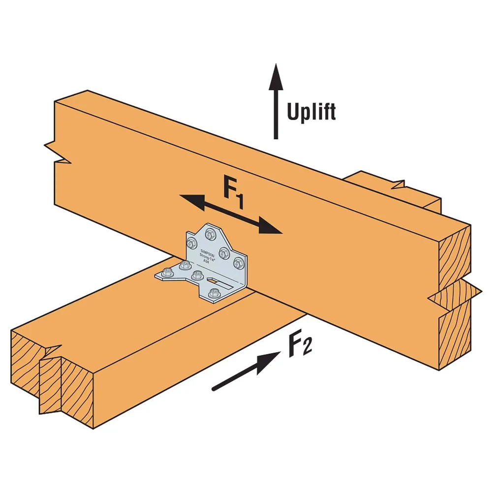 Simpson Strong-Tie A34Z ZMax® Framing Clip | Available from DHC