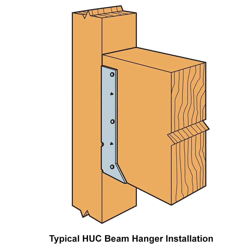 Simpson Strong-Tie HUC68Z ZMAX Reversed Flange Beam Hanger