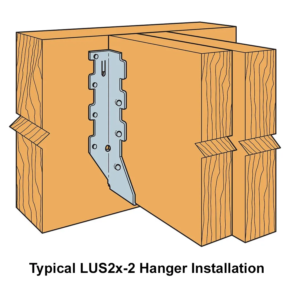 Simpson Strong-Tie LUS26-2Z ZMax Double Shear Joist Hangers
