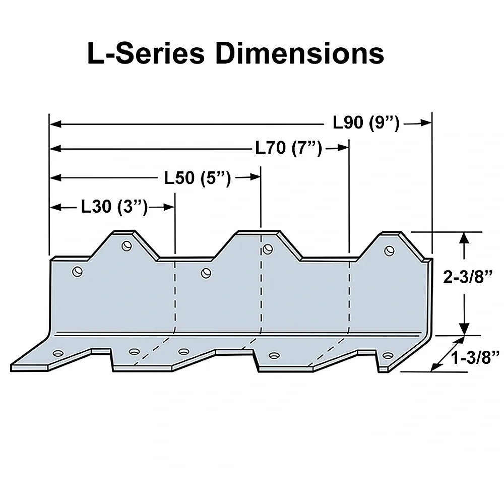 シンプソン タイプ　Ｌサイズ Simpson Strong-Tie L90Z ZMax® Reinforcing Angle | Available from