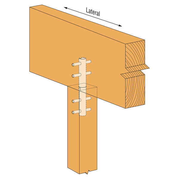 Simpson Strong-Tie CBT4Z-KT Concealed Beam to Post Tie Kits