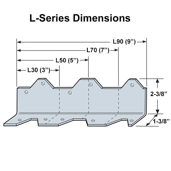 Simpson Strong-Tie Z-Max L90Z Reinforcing Angle