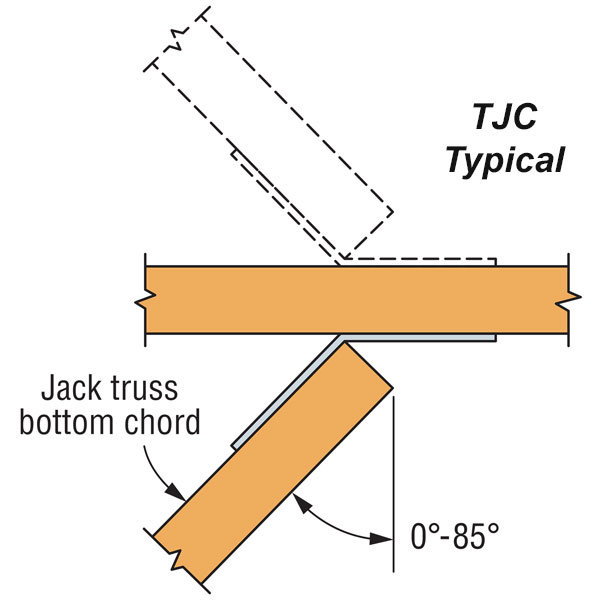 Simpson Strong-Tie TJC37 Jack Truss Connector